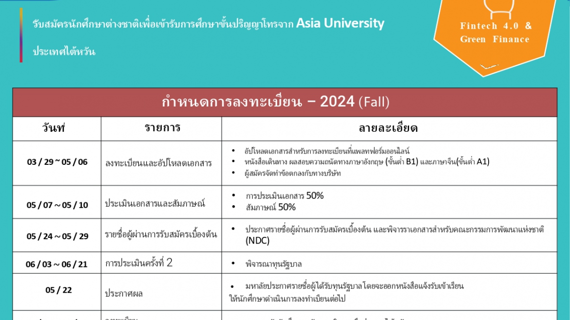 【30.4.2567】ข้อมูลการรับสมัครนักศึกษาต่างชาติของทาง Asia University หลักสูตร International Industrial Talents Education Special Master Program in Finance