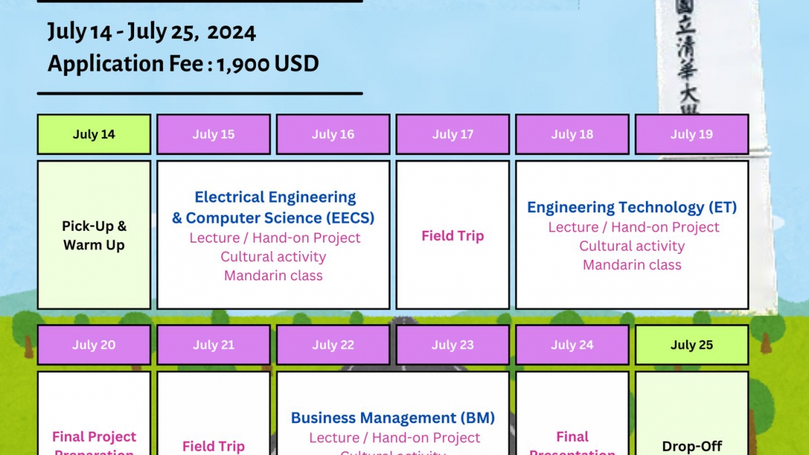 【2024.6.13】The IBP Summer Camp 2024,”Heading to the Future.” — National Tsing Hua University