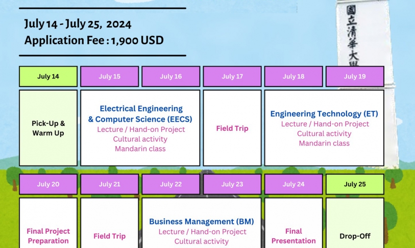 【2024.6.13】The IBP Summer Camp 2024,”Heading to the Future.” — National Tsing Hua University